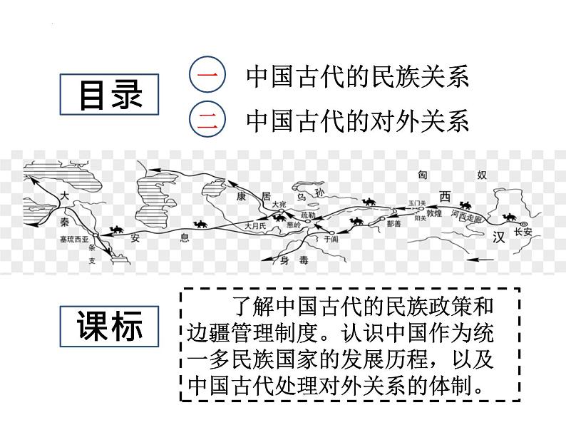 2022-2023学年高中历史统编版（2019）选择性必修一第11课 中国古代的民族关系与对外交往 课件02