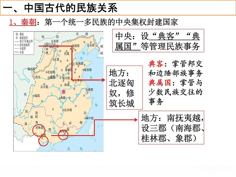 2022-2023学年高中历史统编版（2019）选择性必修一第11课 中国古代的民族关系与对外交往 课件03