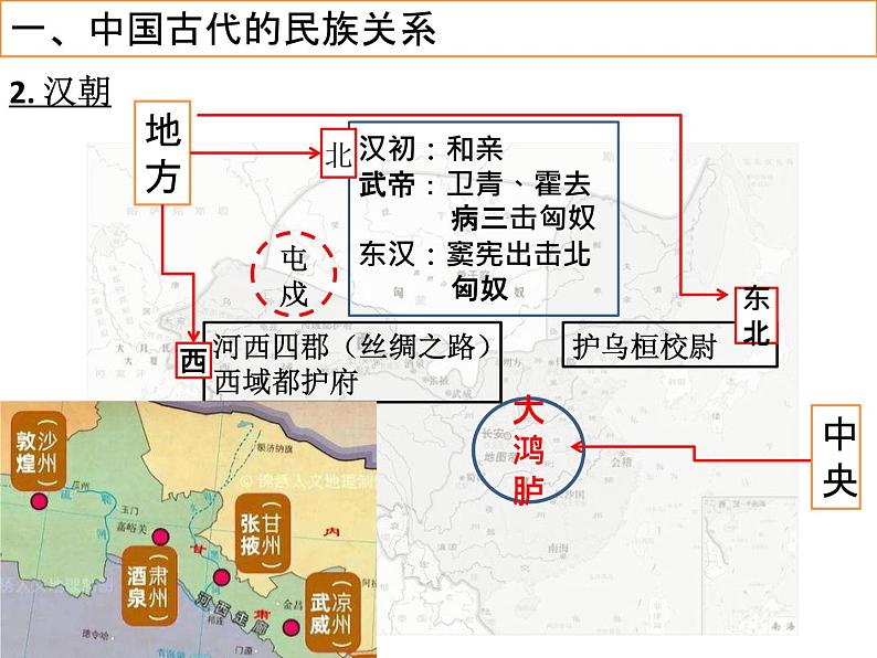 2022-2023学年高中历史统编版（2019）选择性必修一第11课 中国古代的民族关系与对外交往 课件05