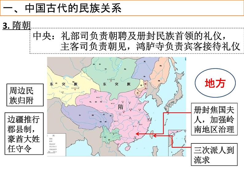 2022-2023学年高中历史统编版（2019）选择性必修一第11课 中国古代的民族关系与对外交往 课件08