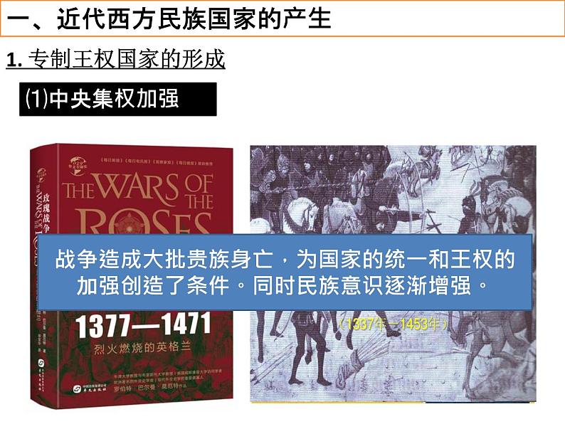 2022-2023学年高中历史统编版（2019）选择性必修一第12课 近代西方民族国家与国际法的发展 课件05