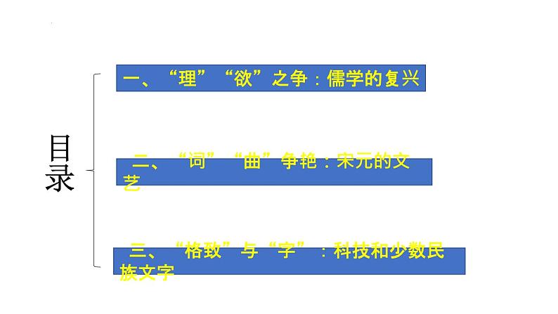 第12课辽宋夏金元的文化课件高中历史统编版必修中外历史纲要上册 (8)第2页