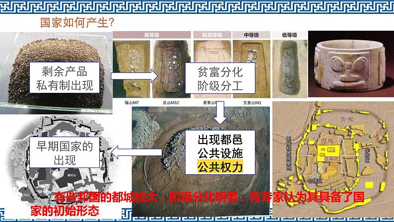 第1课 中华文明的起源与早期国家课件2022-2023学年统编版高中历史必修中外历史纲要上册 (1)第8页