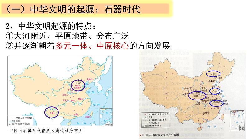 第1课 中华文明的起源与早期国家课件2022-2023学年统编版高中历史必修中外历史纲要上册 (8)第3页