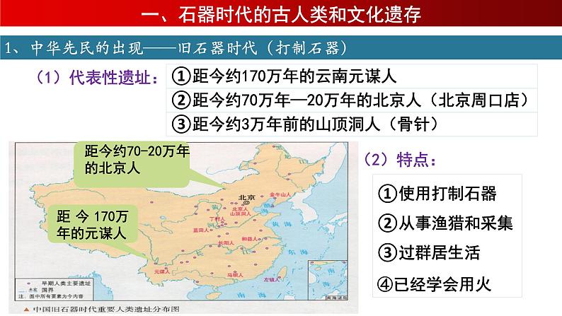 第1课 中华文明的起源与早期国家课件2022-2023学年统编版高中历史必修中外历史纲要上册 (9)第5页