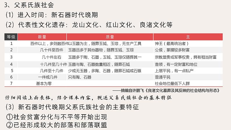 第1课 中华文明的起源与早期国家课件2022-2023学年统编版高中历史必修中外历史纲要上册 (10)08