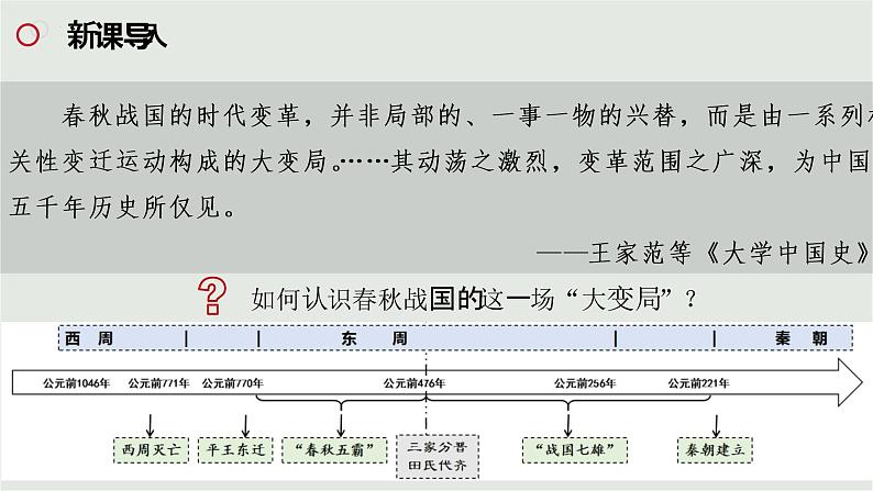 第2课 诸侯纷争与变法运动课件2022-2023学年统编版高中历史必修中外历史纲要上册 (4)第2页