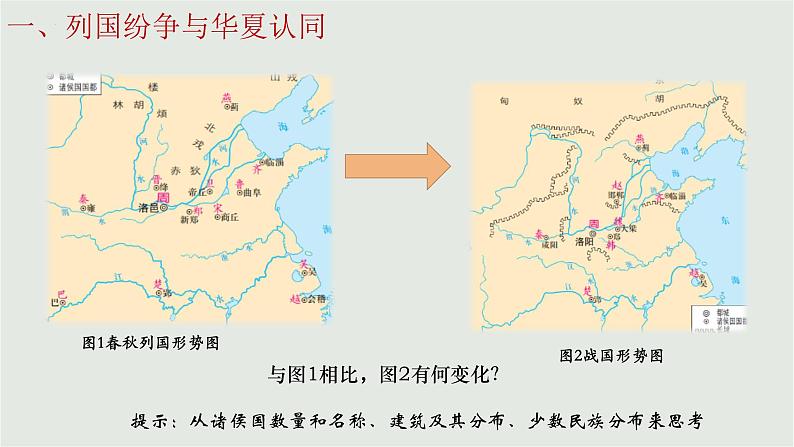 第2课 诸侯纷争与变法运动课件2022-2023学年统编版高中历史必修中外历史纲要上册 (4)第7页