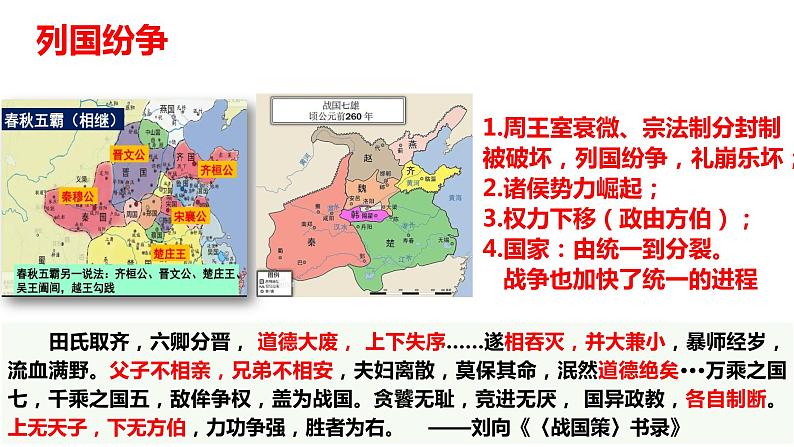 第2课 诸侯纷争与变法运动课件2022-2023学年统编版高中历史必修中外历史纲要上册 (6)第2页