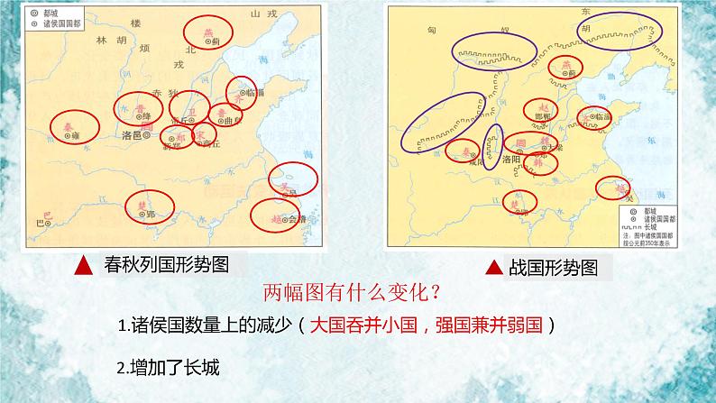 第2课 诸侯纷争与变法运动课件2022-2023学年统编版高中历史必修中外历史纲要上册 (10)第7页