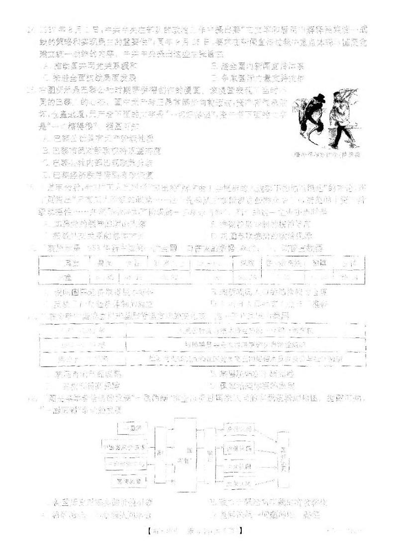 河南省2022-2023学年高三上学期阶段性测试（四）历史试题第3页