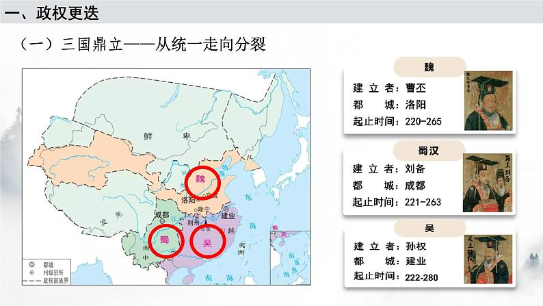 第5课 三国两晋南北朝的政权更迭与民族交融课件2022-2023学年统编版高中历史必修中外历史纲要上册 (1)第5页