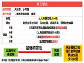 第5课 三国两晋南北朝的政权更迭与民族交融课件2022-2023学年统编版高中历史必修中外历史纲要上册 (4)