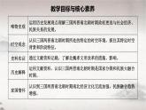 第5课 三国两晋南北朝的政权更迭与民族交融课件2022-2023学年统编版高中历史必修中外历史纲要上册 (4)