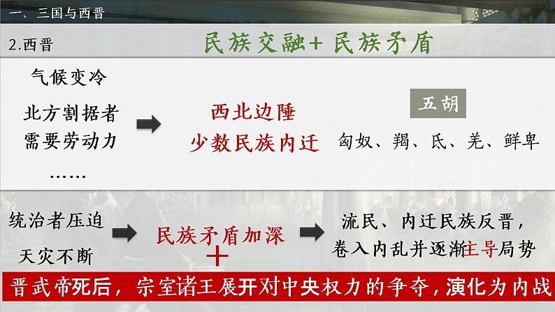 第5课 三国两晋南北朝的政权更迭与民族交融课件2022-2023学年统编版高中历史必修中外历史纲要上册 (7)第8页