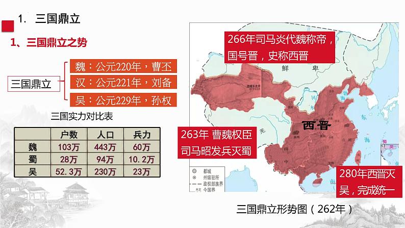 第5课 三国两晋南北朝的政权更迭与民族交融课件2022-2023学年统编版高中历史必修中外历史纲要上册 (9)第5页