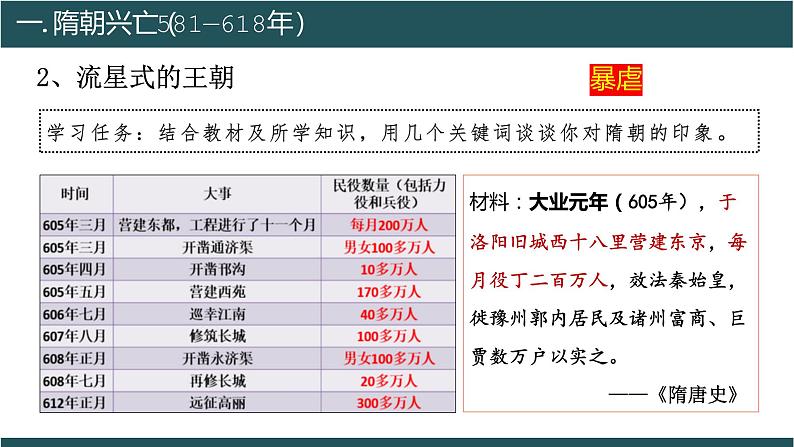 第6课 从隋唐盛世到五代十国课件2022-2023学年统编版高中历史必修中外历史纲要上册 (1)第7页