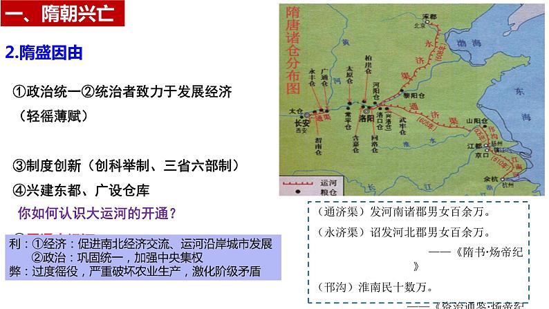 第6课 从隋唐盛世到五代十国课件2022-2023学年统编版高中历史必修中外历史纲要上册 (2)第6页