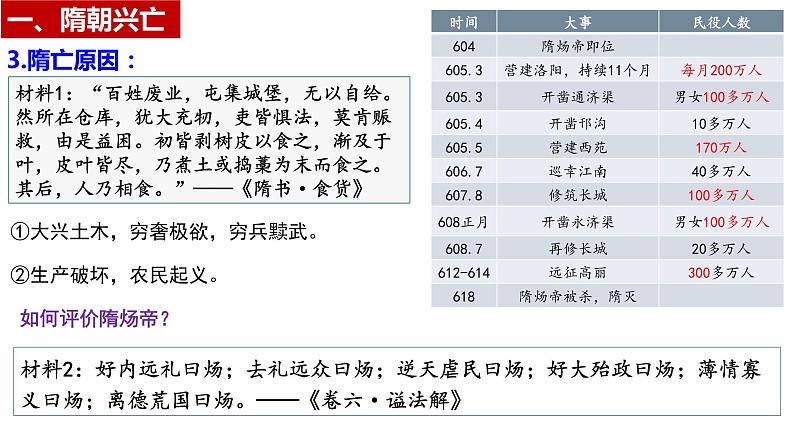 第6课 从隋唐盛世到五代十国课件2022-2023学年统编版高中历史必修中外历史纲要上册 (2)第7页