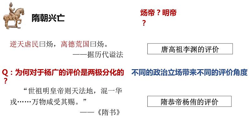 第6课 从隋唐盛世到五代十国课件2022-2023学年统编版高中历史必修中外历史纲要上册 (5)第2页