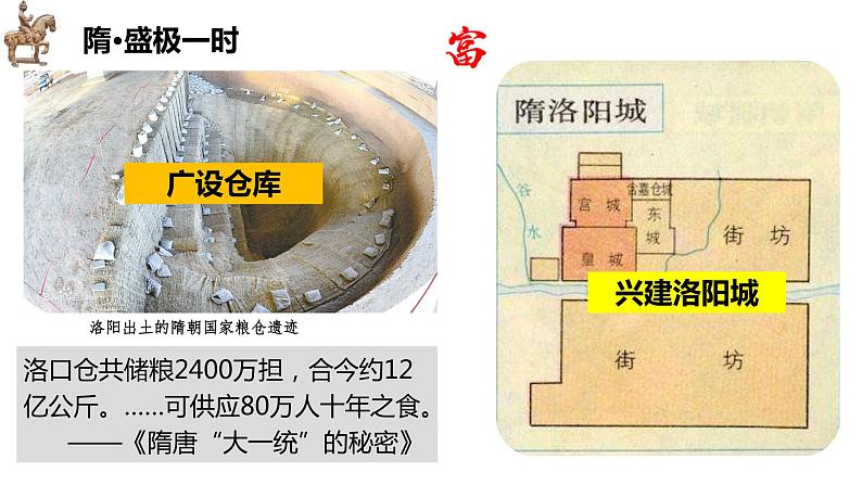 第6课 从隋唐盛世到五代十国课件2022-2023学年统编版高中历史必修中外历史纲要上册 (5)第4页