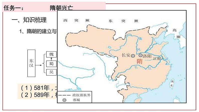 第6课 从隋唐盛世到五代十国课件2022-2023学年统编版高中历史必修中外历史纲要上册 (6)第6页