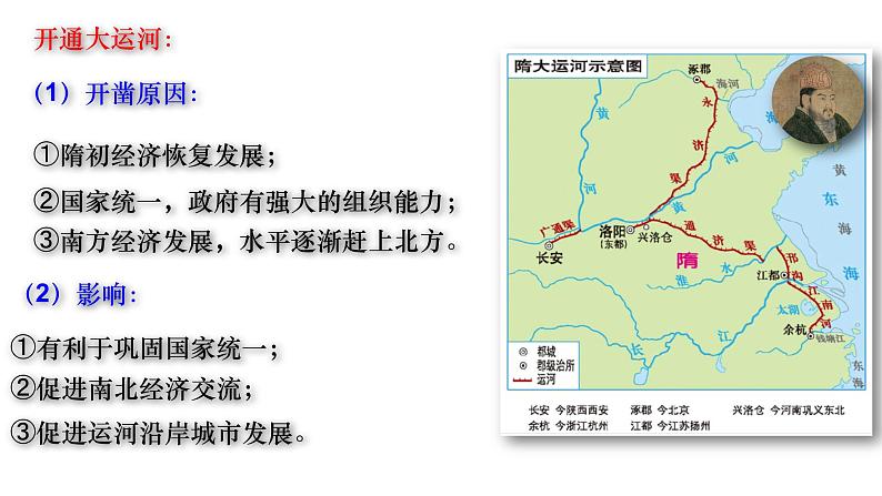 第6课 从隋唐盛世到五代十国课件2022-2023学年统编版高中历史必修中外历史纲要上册 (7)第5页