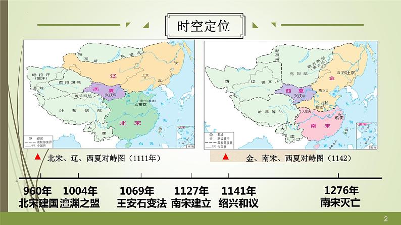 第9课 两宋的政治和军事课件2022-2023学年统编版高中历史必修中外历史纲要上册  (8)第2页