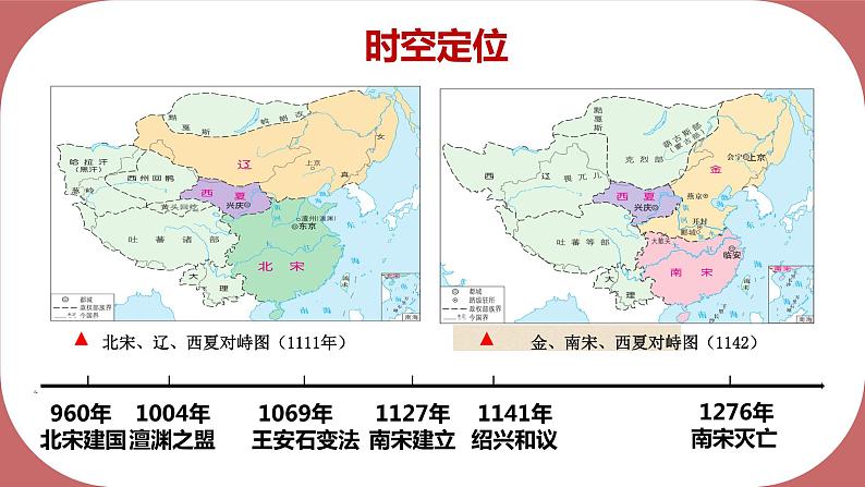 第9课 两宋的政治和军事课件2022-2023学年统编版高中历史必修中外历史纲要上册  (2)第3页