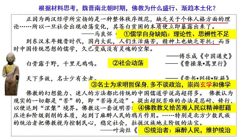 第8课三国至隋唐的文化课件2022-2023学年统编版高中历史必修中外历史纲要上册  (7)第4页