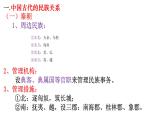 2022-2023学年高中历史统编版（2019）选择性必修一第11课 中国古代的民族关系与对外交往 课件