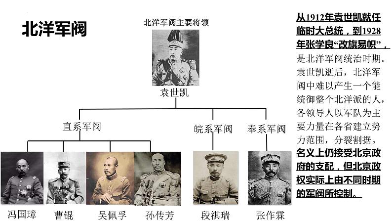 2023届高三历史一轮复习第20课 北洋军阀统治时期的政治、经济与文化课件06