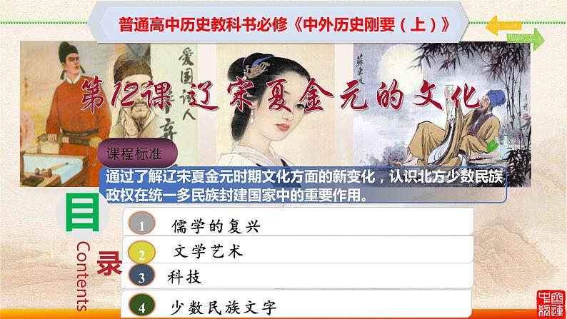 2022-2023学年高中历史统编版（2019）必修中外历史纲要上册第12课 辽宋夏金元的文化 课件第2页