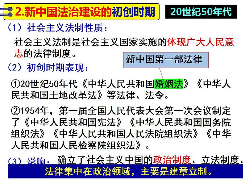 2022-2023学年高中历史统编版（2019）选择性必修一第10课 当代中国的法治与精神文明建设 课件06