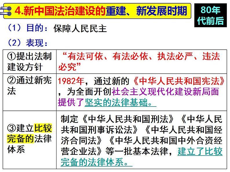 2022-2023学年高中历史统编版（2019）选择性必修一第10课 当代中国的法治与精神文明建设 课件08