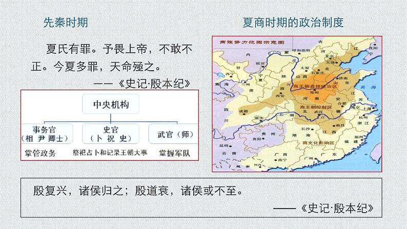 第1课中国古代政治制度的形成与发展课件高中历史统编版选择性必修一 (4)07