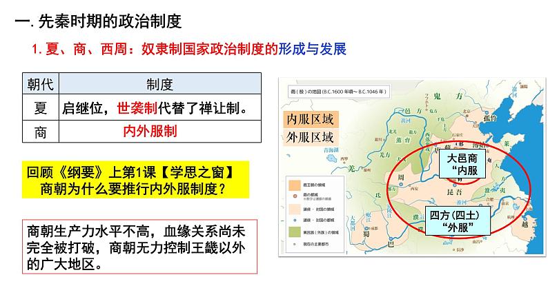 第1课中国古代政治制度的形成与发展课件高中历史统编版选择性必修一 (3)08