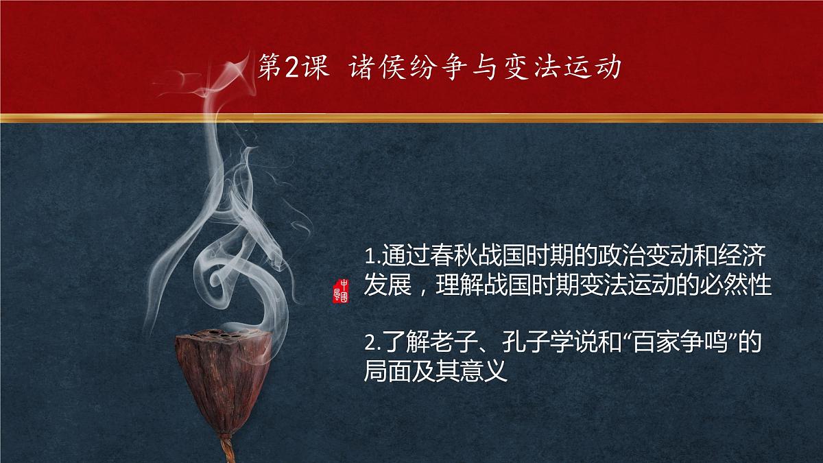 2022-2023学年高中历史统编版（2019）必修中外历史纲要上册第2课 诸侯纷争与变法运动 课件第2页