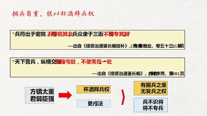 2022-2023学年高中历史统编版（2019）必修中外历史纲要上册第9课 两宋的政治和军事 课件07