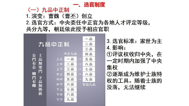 2022-2023学年高中历史统编版（2019）必修中外历史纲要上册第7课 隋唐制度的变化与创新 课件第5页