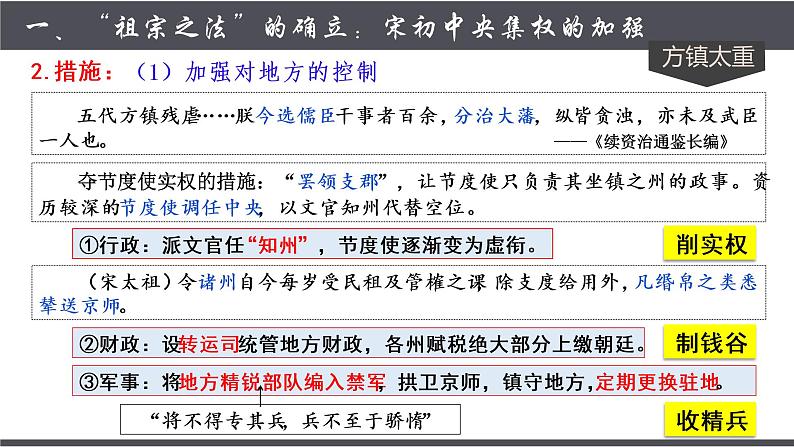 2022-2023学年高中历史统编版（2019）必修中外历史纲要上册第9课 两宋的政治和军事 课件第6页