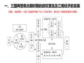 2022-2023学年高中历史统编版（2019）必修中外历史纲要上册第5课  三国两晋南北朝的政权更迭与民族交融 课件