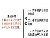 第2课西方国家古代和近代政治制度的演变课件高中历史统编版选择性必修一 (2)