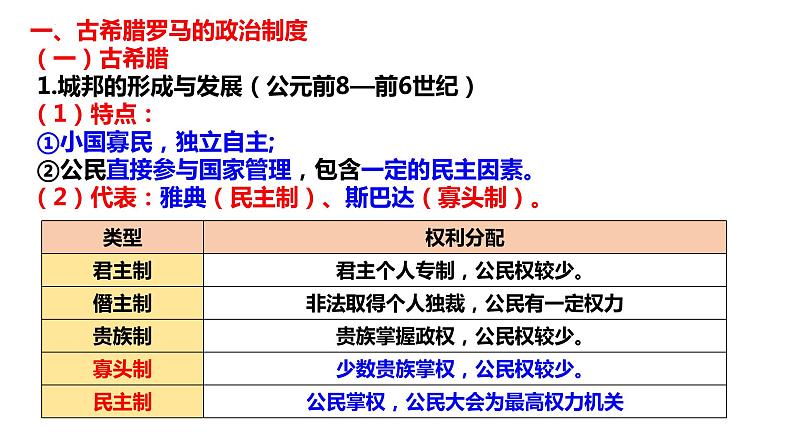 第2课西方国家古代和近代政治制度的演变课件高中历史统编版选择性必修一 (5)04