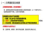 第2课西方国家古代和近代政治制度的演变课件高中历史统编版选择性必修一 (7)