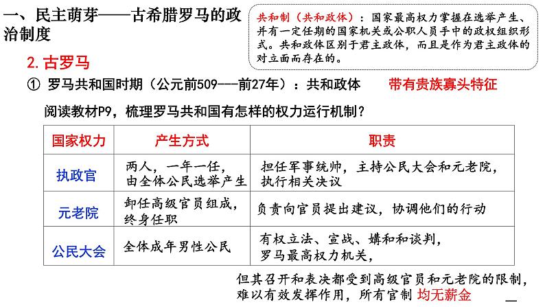 第2课西方国家古代和近代政治制度的演变课件高中历史统编版选择性必修一 (8)第6页