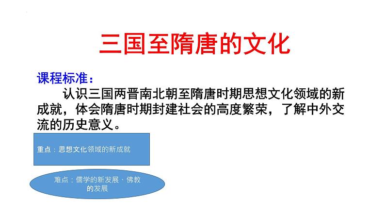 2022-2023学年高中历史统编版（2019）必修中外历史纲要上册第8课 三国至隋唐的文化 课件02