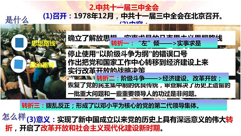 第28课 中国特色社会主义道路的开辟与发展 课件--2022-2023学年统编版（2019）高中历史必修中外历史纲要上册第3页