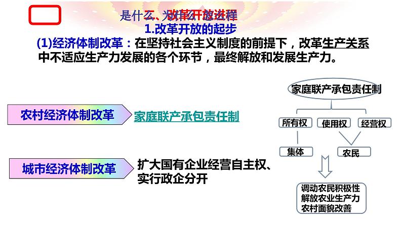 第28课 中国特色社会主义道路的开辟与发展 课件--2022-2023学年统编版（2019）高中历史必修中外历史纲要上册第6页