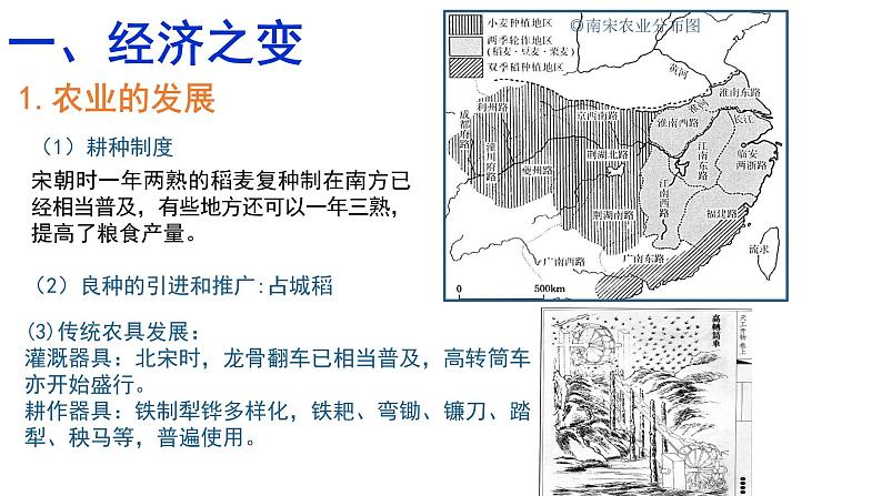 第11课+辽宋夏金元的经济与社会+课件+2021-2022学年高中历史必修一第2页